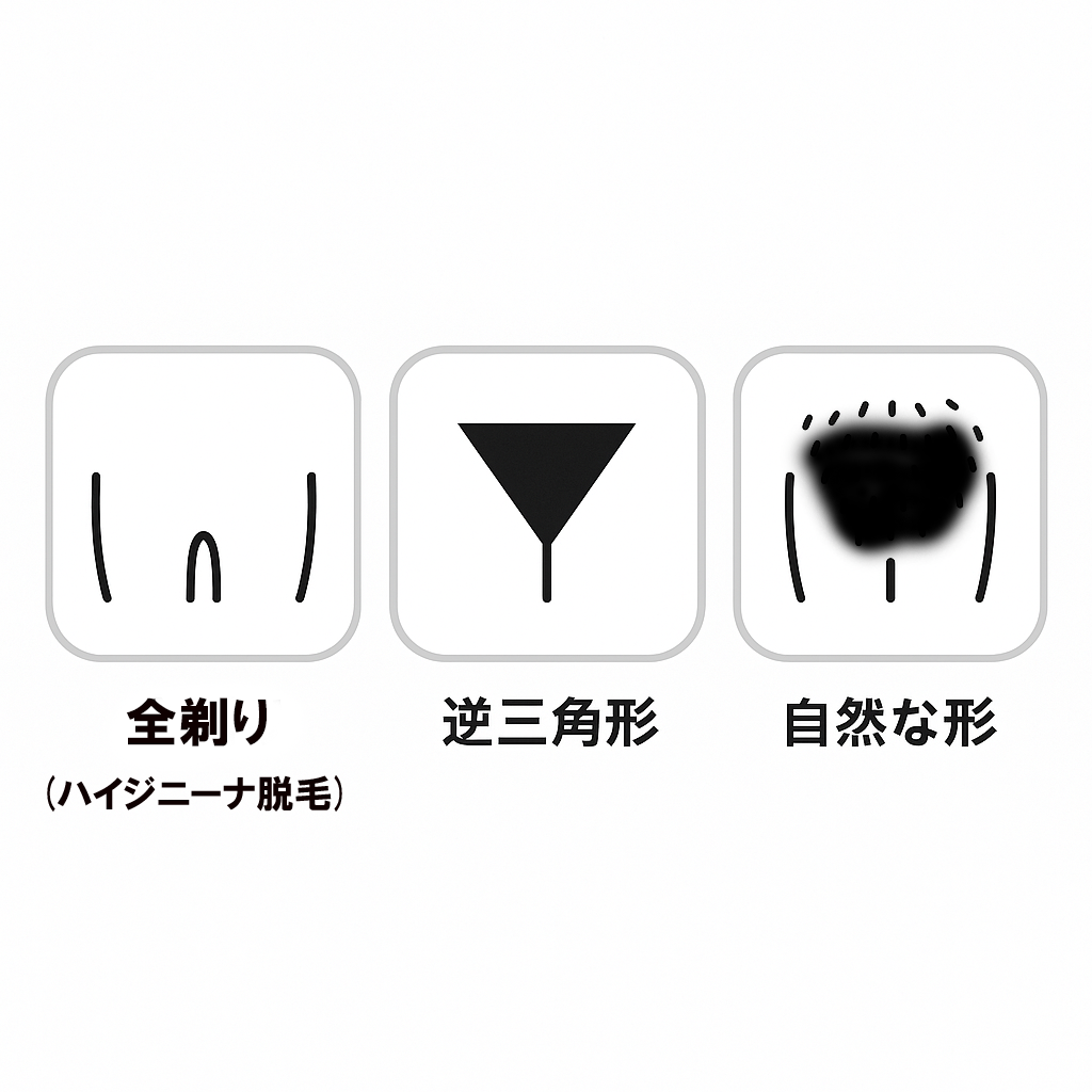 VIO脱毛の全剃り、部分、未処理のイラスト