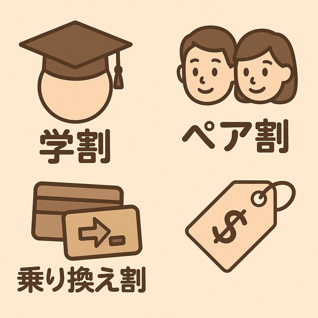 様々な割引制度を現したイラスト